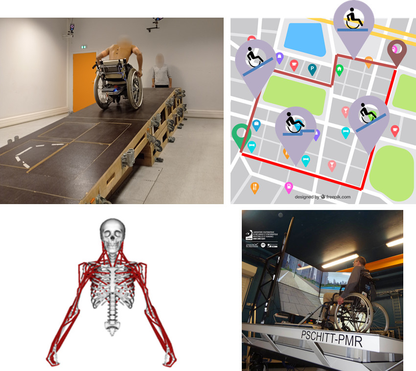 projet capacities (anr-19-ce19-0007)